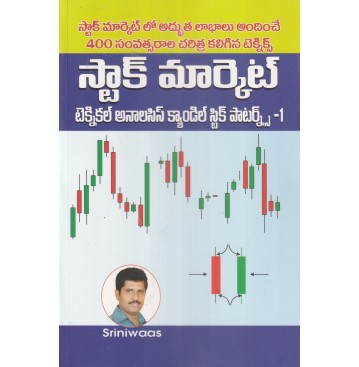 STOCK MARKET CANDLE STICK PATTERNS-1